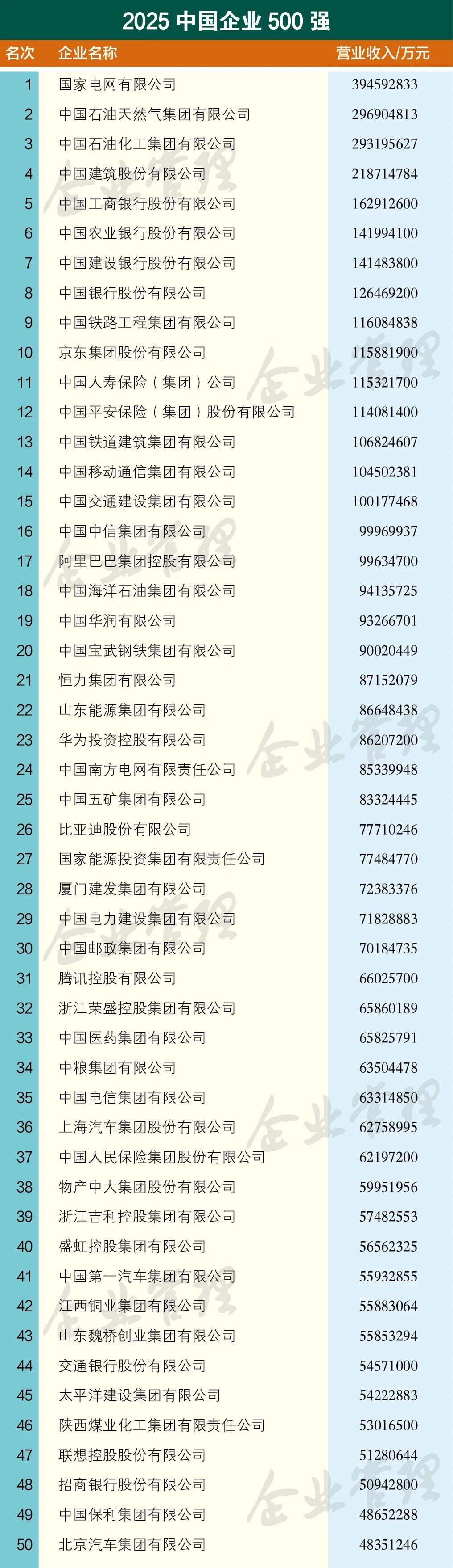 中国·9091美高梅(股份)有限公司-官方网站