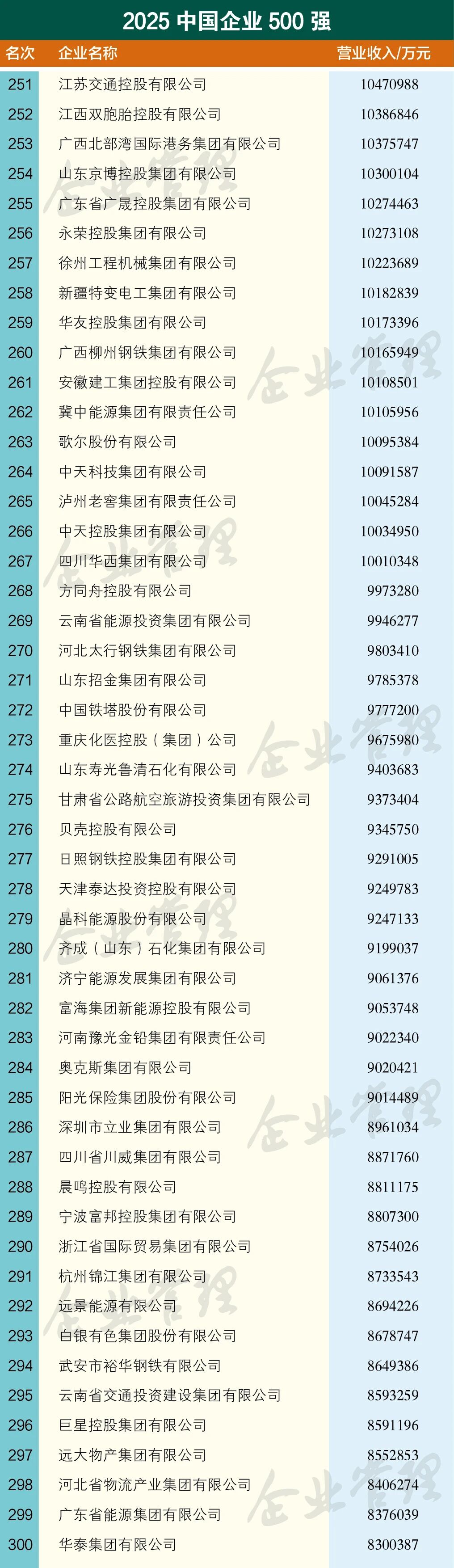 中国·9091美高梅(股份)有限公司-官方网站