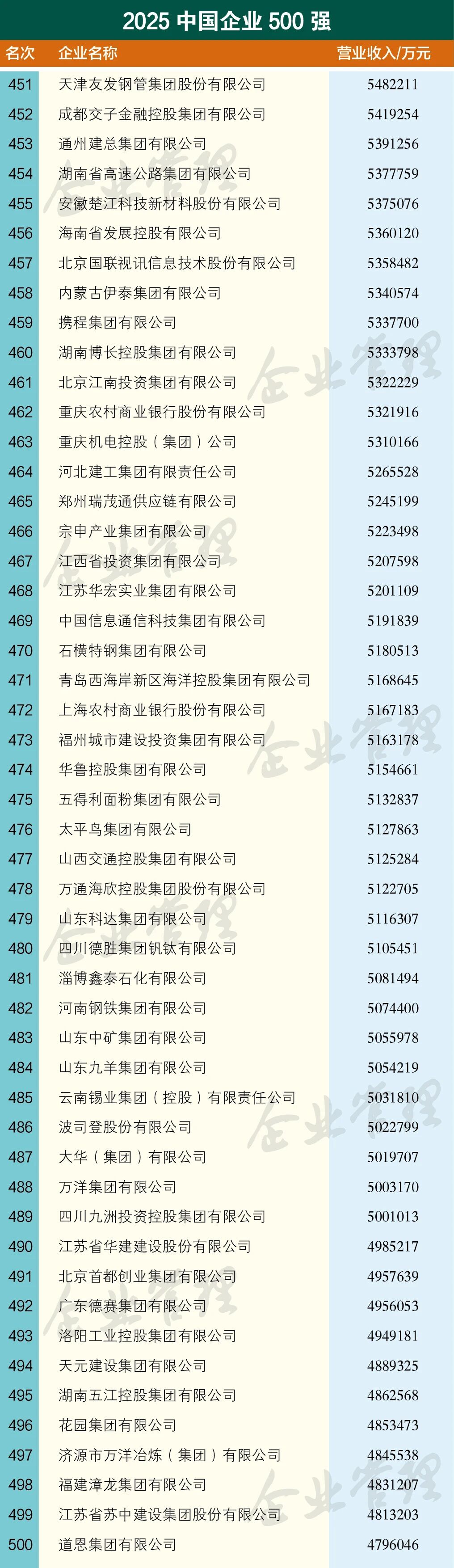 中国·9091美高梅(股份)有限公司-官方网站